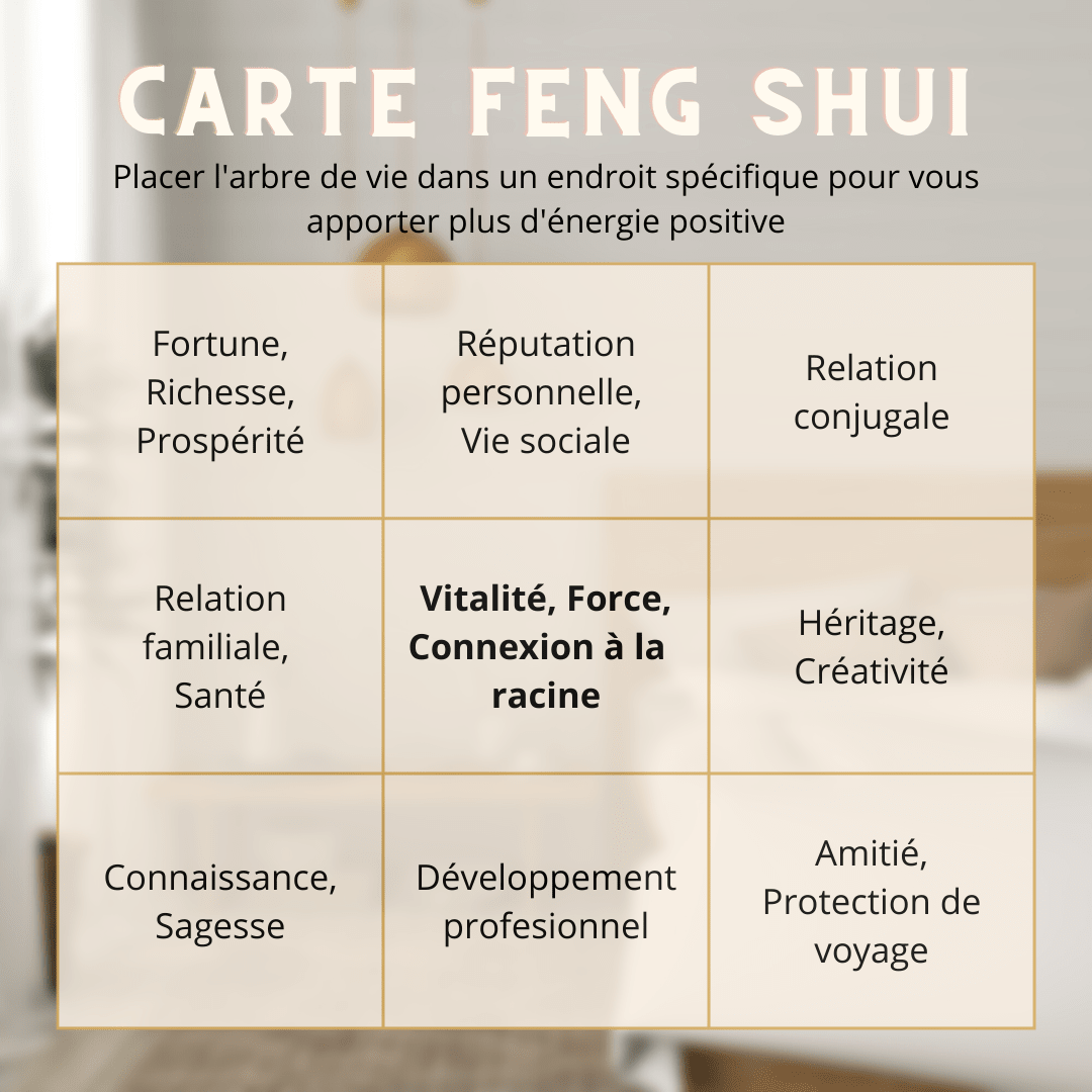 Arbre de Vie en Amétrine et Agate | Harmonie et Équilibre - Biloria
